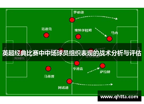 英超经典比赛中中场球员组织表现的战术分析与评估