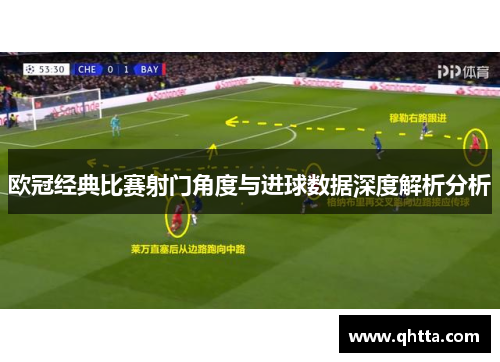欧冠经典比赛射门角度与进球数据深度解析分析